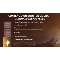 JCC/TCG: Magic: The Gathering Versie: Dominaria Remastered Uitgever: Tovenaars van de kust Engelse versie