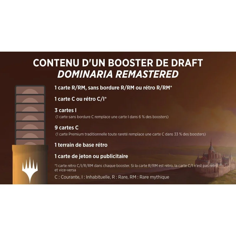 JCC/TCG: Magic: The Gathering Versie: Dominaria Remastered Uitgever: Tovenaars van de kust Engelse versie
