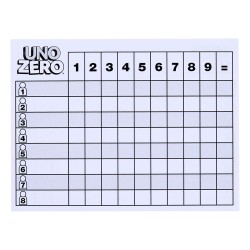 UNO Zero Card Game  | 0194735331857