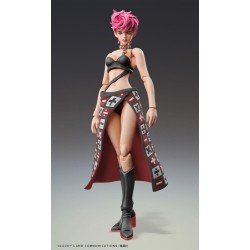 Action figures | MagicFranco 