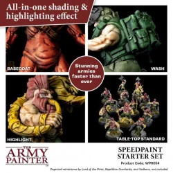 The Army Painter - Paint Set - Speedpaint Starter Set | 5713799805408