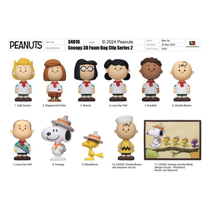 Peanuts 3D PVC Bag Clips Snoopy Series 2 Display (24) | 0077764340109