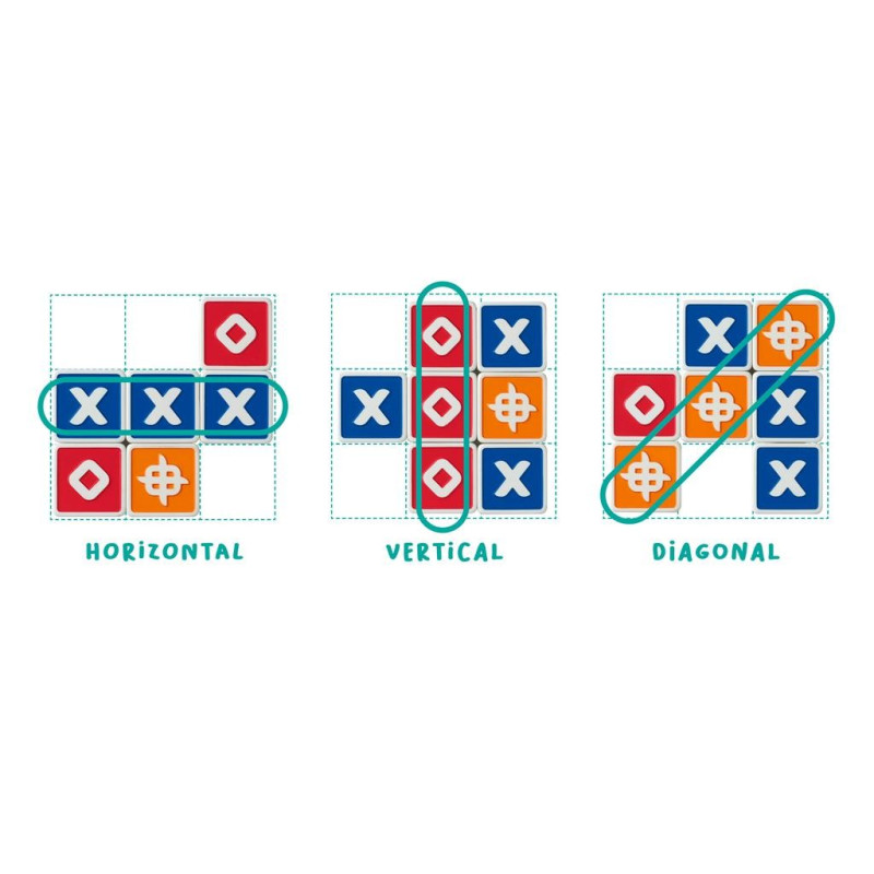 Trixo