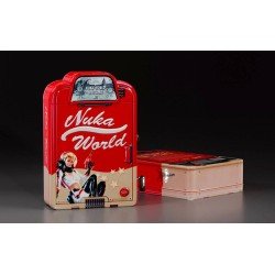 Fallout Nuka World Kit | 8437017951339
