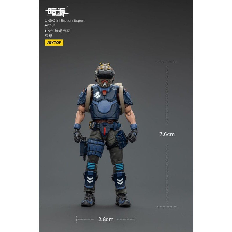 UNSC Dark Source figurine Infiltration Expert Arthur 7 cm | 6927054402403