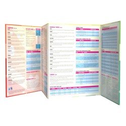 Mon Petit Poney RPG livre In A Jam Adventure & GM Screen *ANGLAIS* | 9781957311319