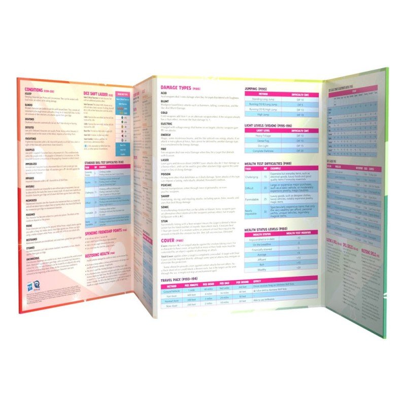 Mon Petit Poney RPG livre In A Jam Adventure & GM Screen *ANGLAIS* | 9781957311319