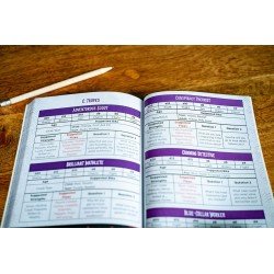 Kids on Bikes RPG livre de règles 2nd Edition *ANGLAIS* | 9781957311470