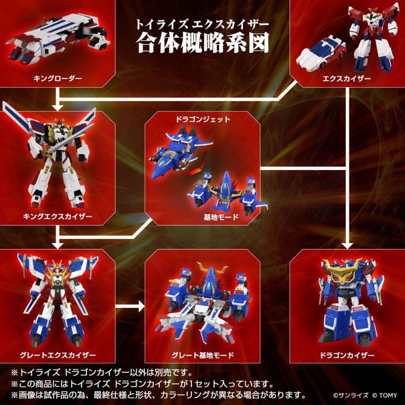 Toyrise Action Figure Dragon Kaiser 25 cm | 4904810958673
