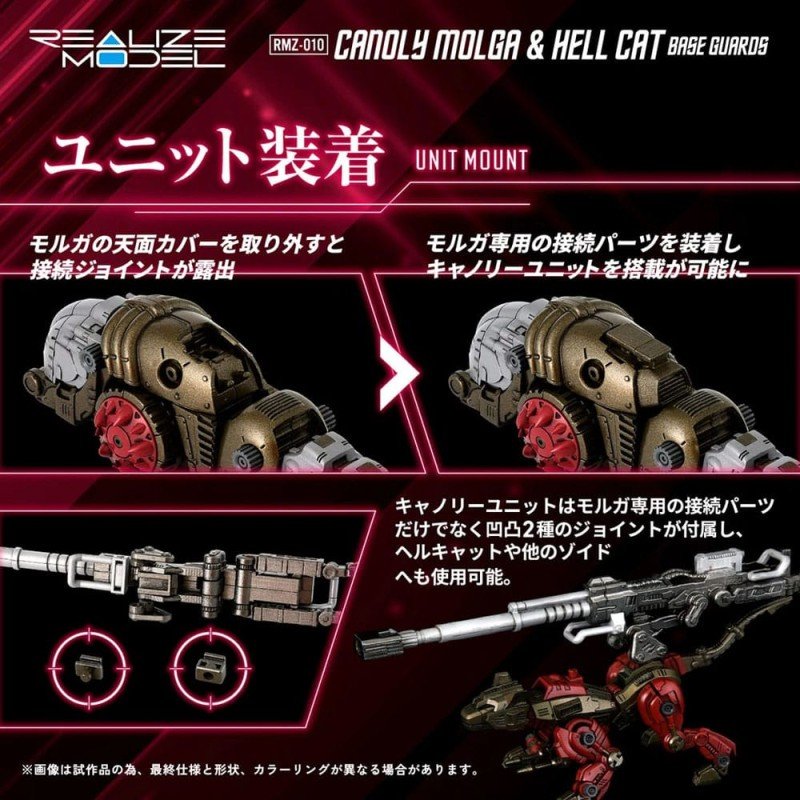 Zoids pack 2 figurines 1/100 Plastic Model Kit RMZ-010 Canoly Molga & Hell Cat Base Guards Sets 20 cm | 4904810954378