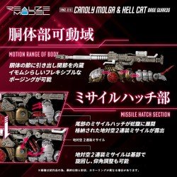 Zoids Plastic Model Kits 2-Pack 1/100 RMZ-010 Canoly Molga & Hell Cat Base Guards Sets 20 cm | 4904810954378