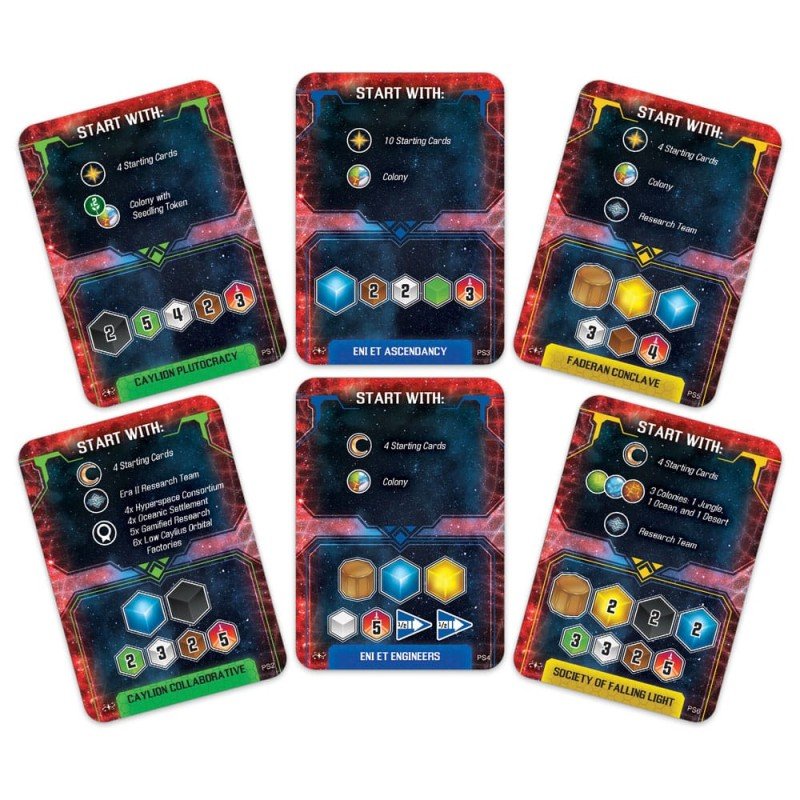 Siderische Confluence Expansion Game Proliferation Kaartspel *NEDERLANDS* | 0634482876527