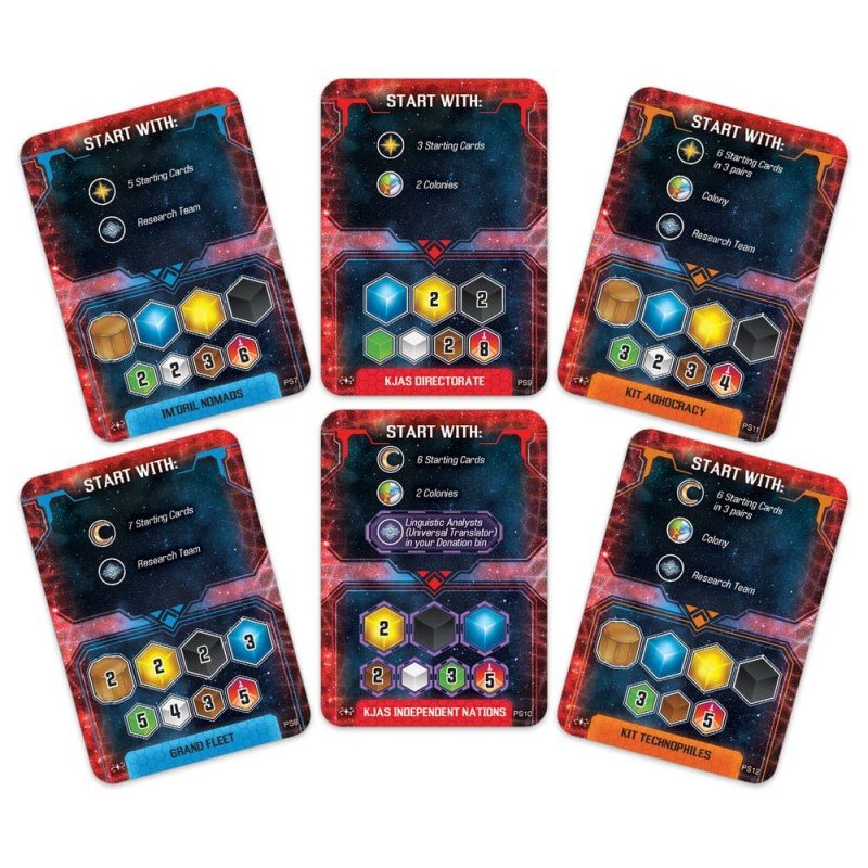 Siderische Confluence Expansion Game Proliferation Kaartspel *NEDERLANDS* | 0634482876527
