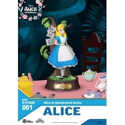 Alice in Wonderland Mini Diorama Stage Statues 6-pack 10 cm