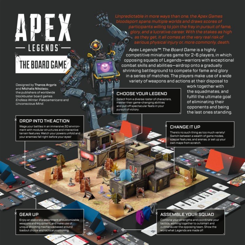 Apex Legends: Het Bordspel