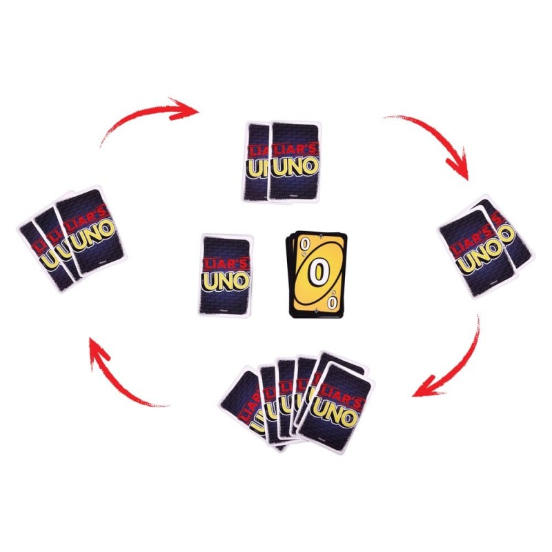 Liar's UNO Jeu de cartes