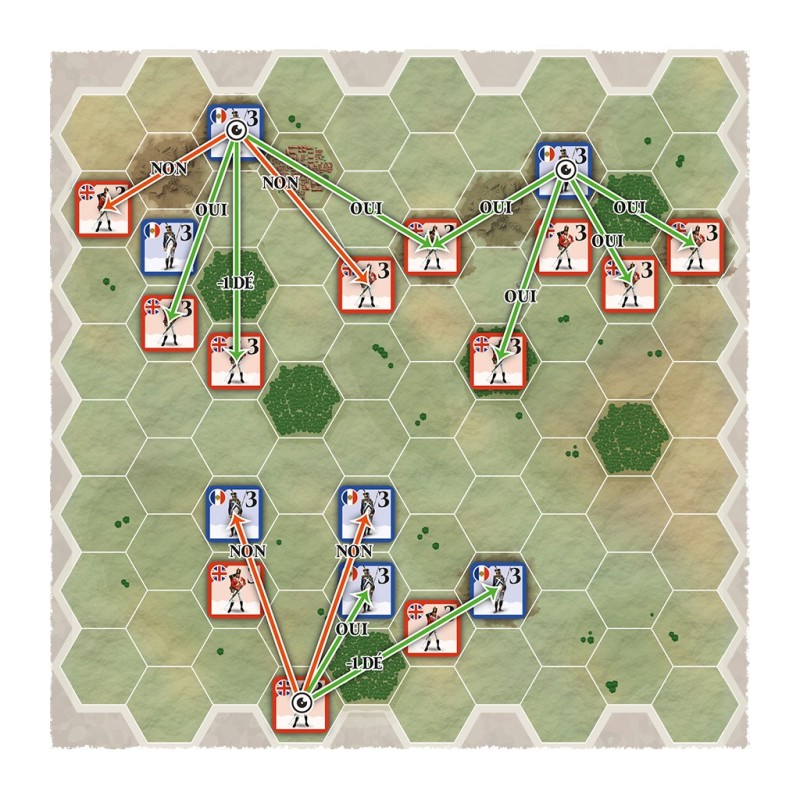 Les Aigles de Napoléon en Péninsule