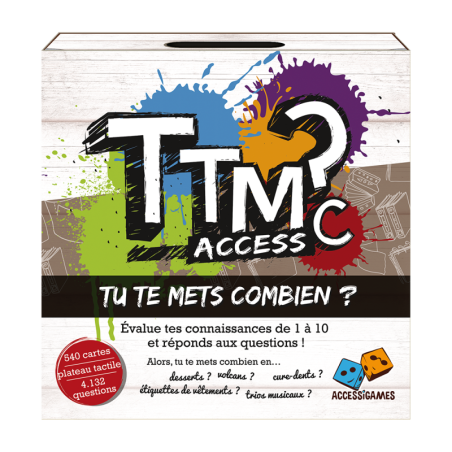 TTMC - How much do you wear? - Access | 3701358301036