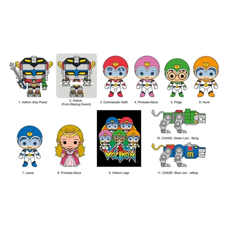 Voltron présentoir porte-clés sac à dos 3D40th Anniversary (24) | 0077764761904