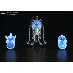 Action figures | MagicFranco 