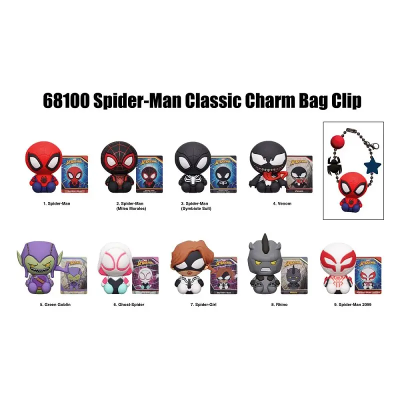 Spider-Man présentoir porte-clés sac à dos 3D (24) | 0077764681004