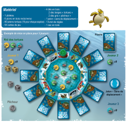 Game: SOS Turtles
Publisher: Elements Editions
English Version