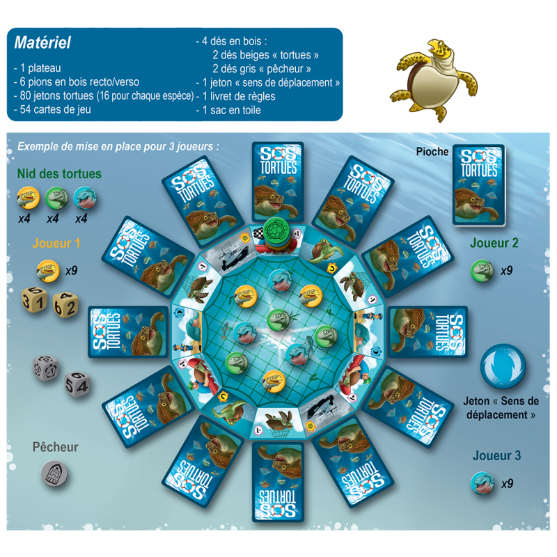 Game: SOS Turtles
Publisher: Elements Editions
English Version