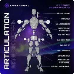 Legendari figurine 1/10 Quik Jak 18 cm | 0850066012154