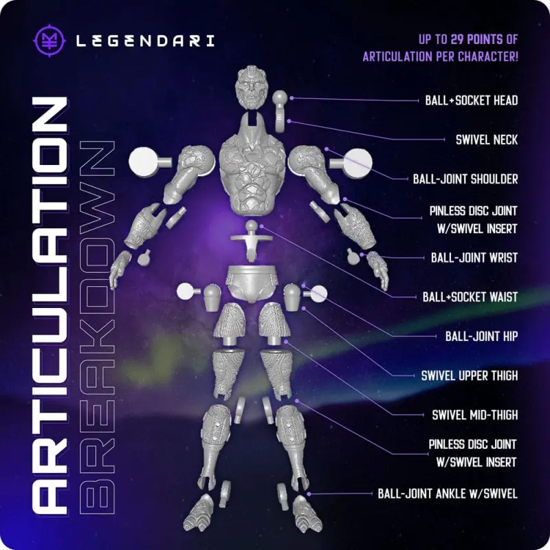 Legendari figurine 1/10 Quik Jak 18 cm | 0850066012154