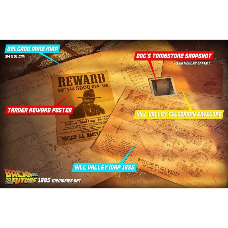 Retour vers le Futur Time Travel Memories Kit Standard Edition | 8437017951605