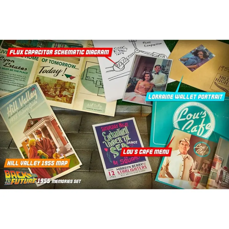 Retour vers le Futur Time Travel Memories Kit Standard Edition | 8437017951605